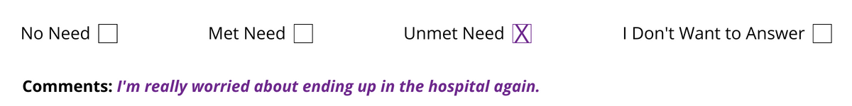 Client example: Psychological distress. Client selected: Unmet need: A serious problem despite the help I'm given. The client left the following comments: I'm really worried about ending up in the hospital again.