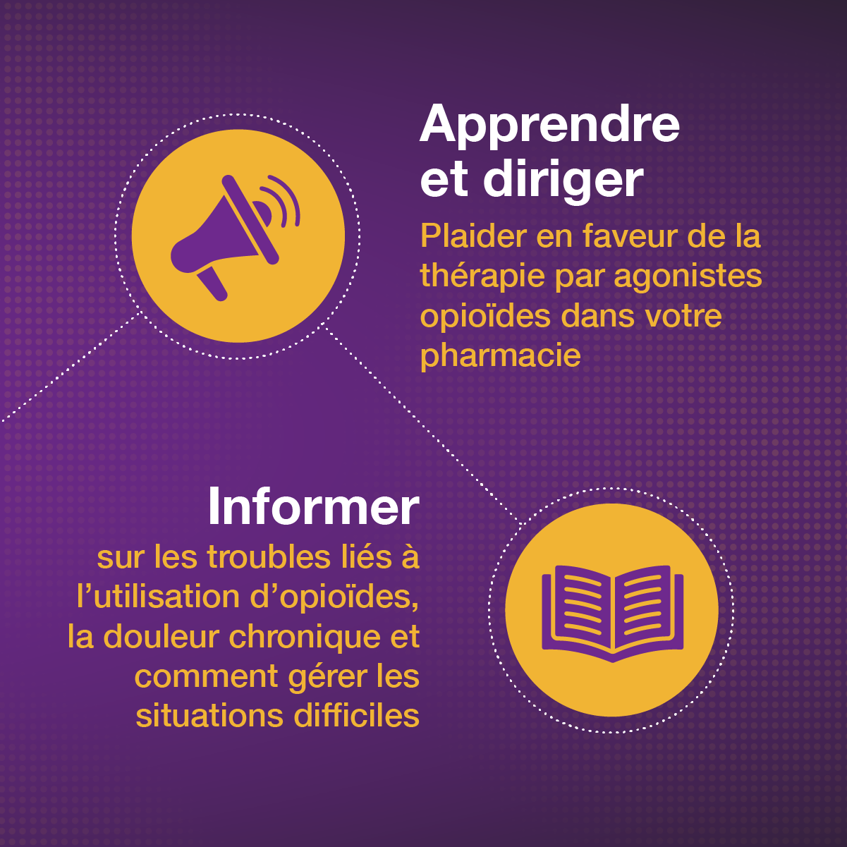 Apprendre et diriger. Plaider en faveur de la therapie par agonistes opioides dans votre pharmacie. Informer sur les troubles lies a l'utilisation d'opioides, la douleur chronique et comment gerer les situations difficiles.