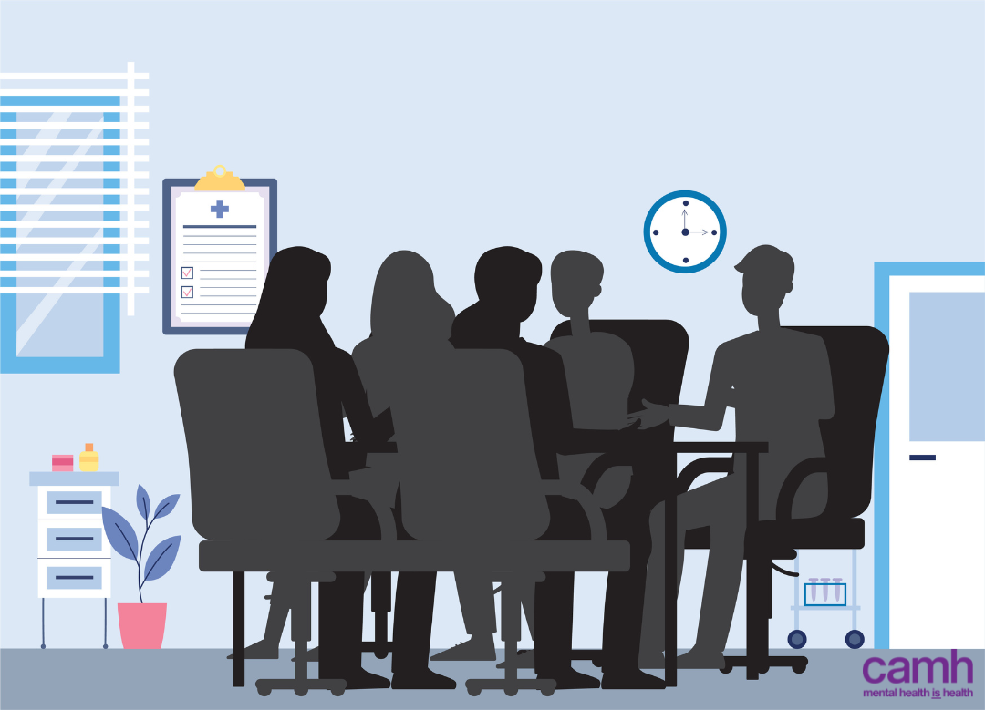 A meeting being held with a hospital social worker, in-patient psychiatrist, family doctor and his developmental services caseworkers gathered around a table at the hospital.