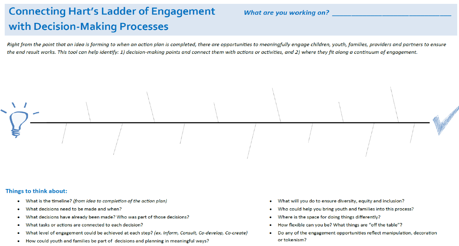 Hart's Ladder of Decision-Making Process.