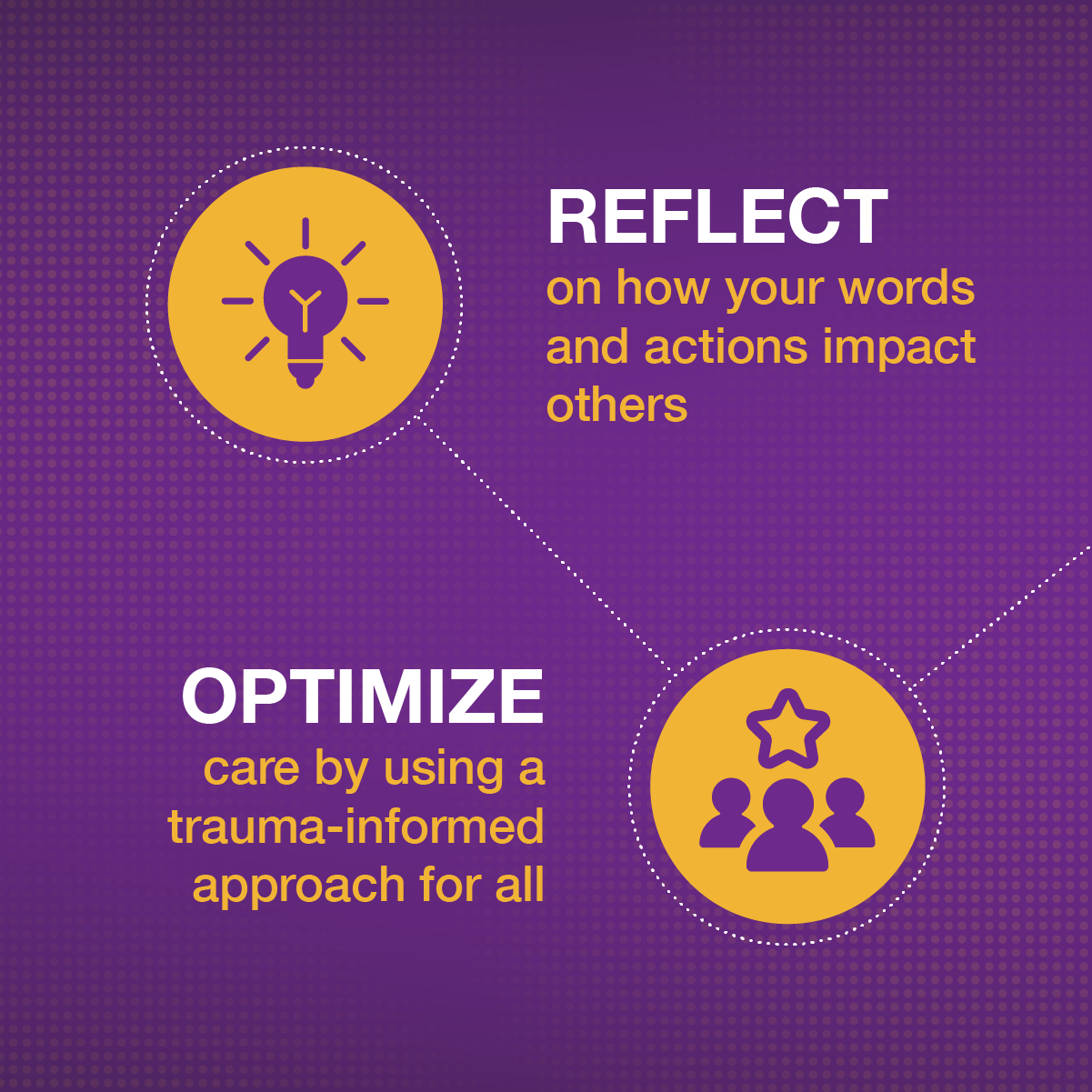 Reflect on how your words and actions impact others. Optimize care by using a trauma-informed approach for all.